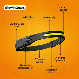 GlowinGears™ 2.0 LED-pannlampa