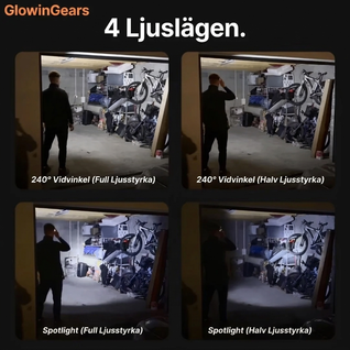 GlowinGears™ 2.0 LED-pannlampa